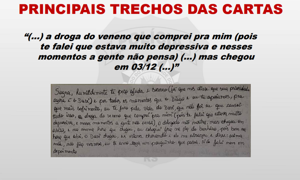 Foto: Polícia Civil - Divulgação - 