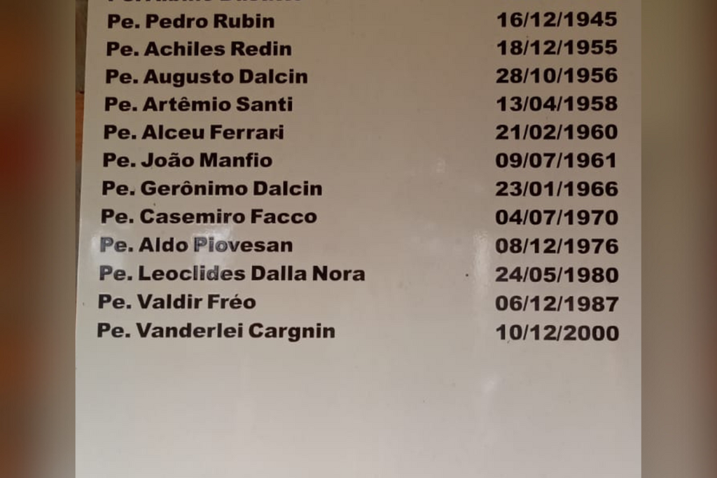 Galeria de imagens: O padre Júnior Lago, ordenado em 2022 e o padre Maicon Marion, em 2024, ambos ordenados em Nova Palma, ainda não estão na lista.