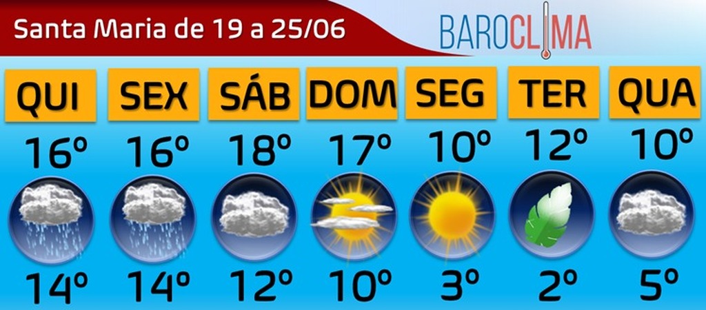 título imagem Chuvas na região devem seguir até sexta; dez municípios têm acumulados acima de 300 milímetros