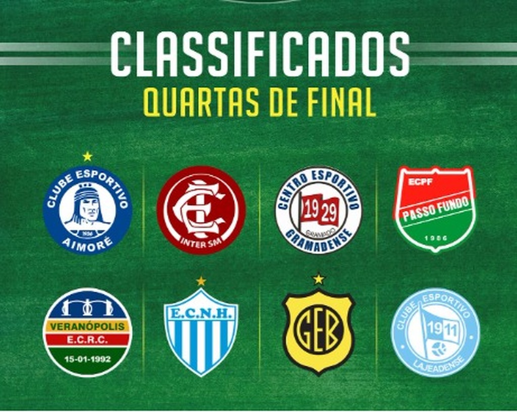 Estão definidos os oito classificados às quartas de final da Divisão de Acesso 2025; confrontos saem no domingo