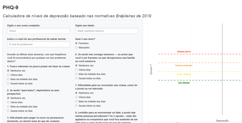 Foto: Reprodução - O objetivo dasferramentas é tornar mais acessíveis métodos sofisticados de avaliação em saúde mental, principalmente em contextos onde, por falta de recursos, o diagnóstico de transtornos mentais ainda é restrito.