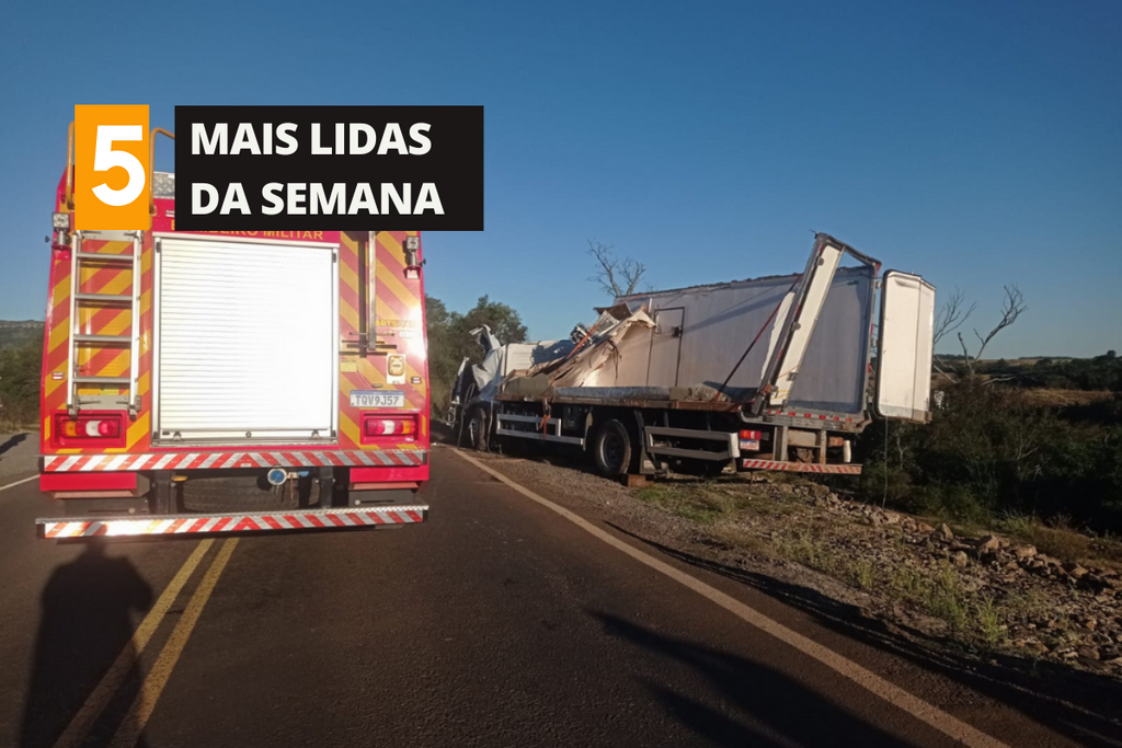 Confira as matérias mais lidas do Bei desta semana
