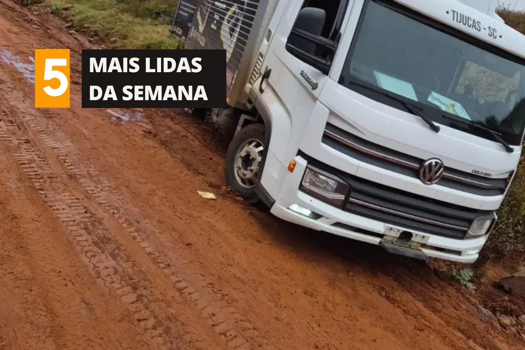 Confira as matérias mais lidas do Bei nesta semana