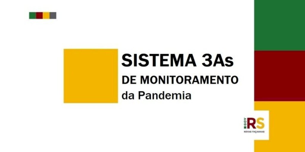 Estado não emite Avisos nem Alertas na última semana de 2021