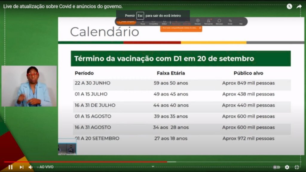 título imagem Estado divulga calendário de vacinação por idades e prevê conclusão até 20 de setembro