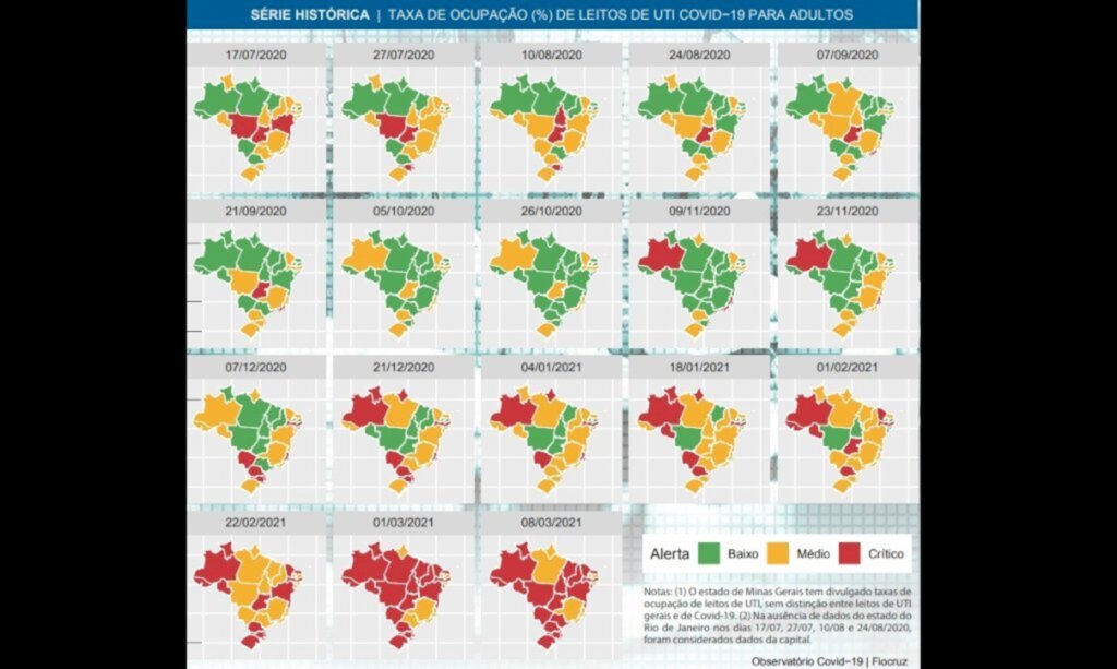 título imagem 25 capitais do Brasil estão com ocupação de UTI acima de 80%