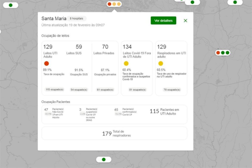 Estado tem mais de 1,1 mil pacientes em UTIs Covid-19