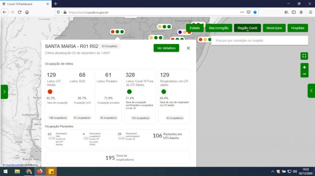 Pelo segunda dia seguido, taxa de ocupação de leitos de UTI fica acima de 80% na região