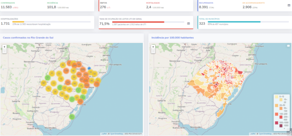 RS tem 11 novas mortes por coronavírus