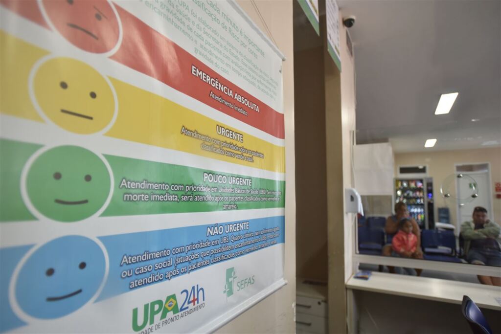 título imagem Falha na rede básica de saúde e antigos hábitos lotam emergências em Santa Maria