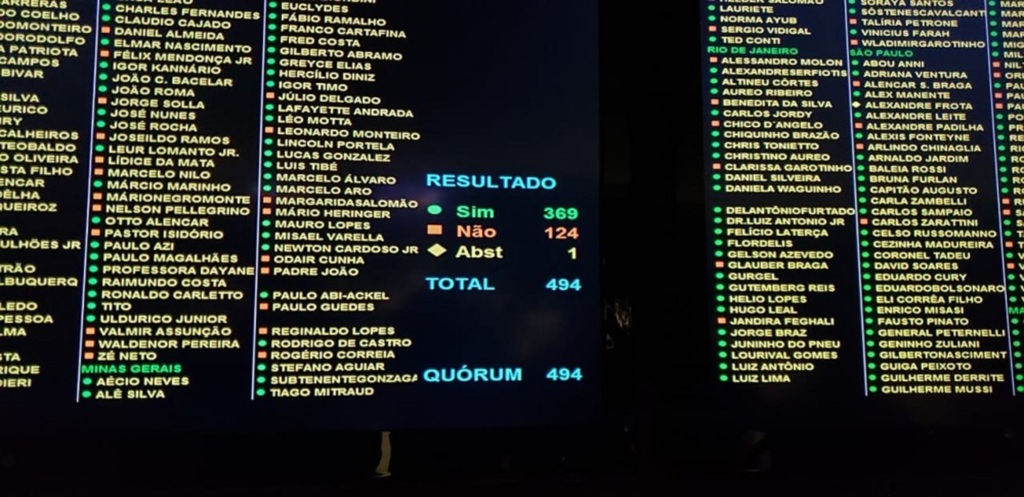 título imagem Câmara aprova texto-base da reforma da Previdência em 2º turno