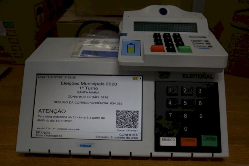 Tudo que você precisa saber para o domingo de eleição