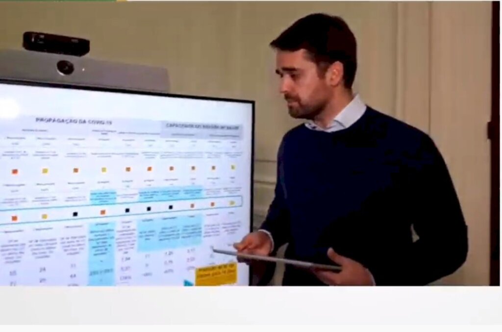 Região de Santa Maria volta para bandeira laranja