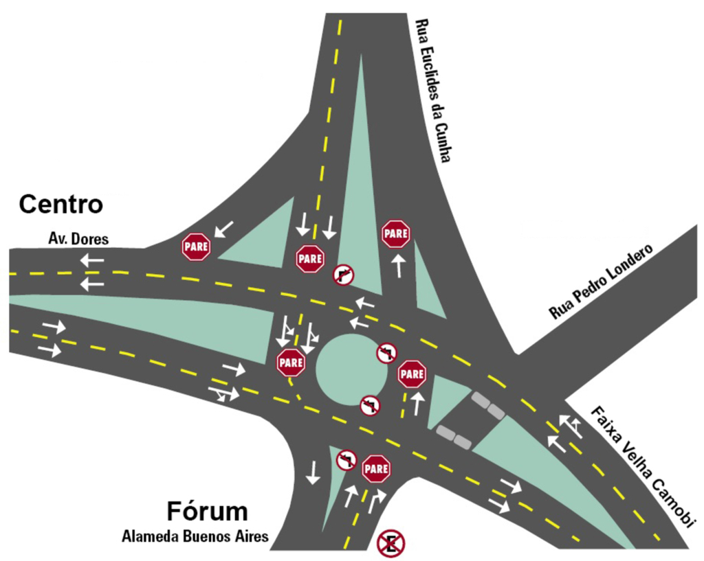VÍDEO: teste flagra perigo e demora no trânsito do 'Trevo do Fórum'