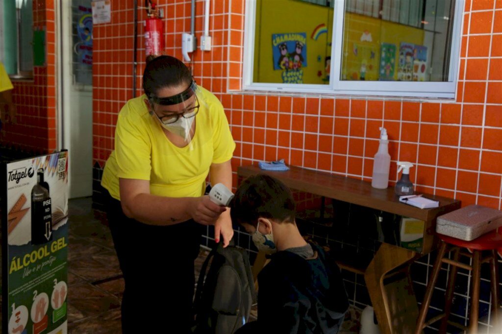 Como tratar a situação sobre aulas presenciais com as crianças