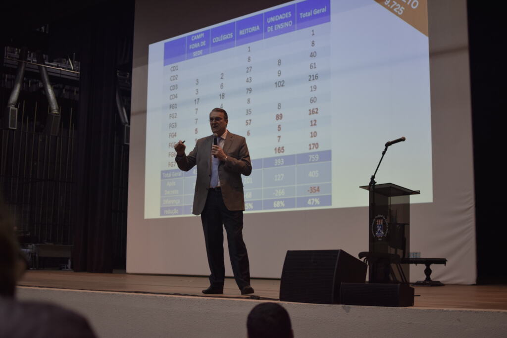 Decreto da União reduzirá em mais de 45% estrutura administrativa da UFSM