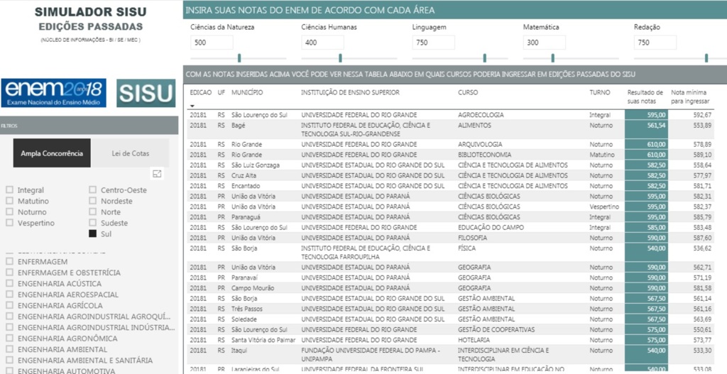 título imagem Simulador de notas ajuda candidatos a ver em quais cursos têm mais chance usando nota do Enem