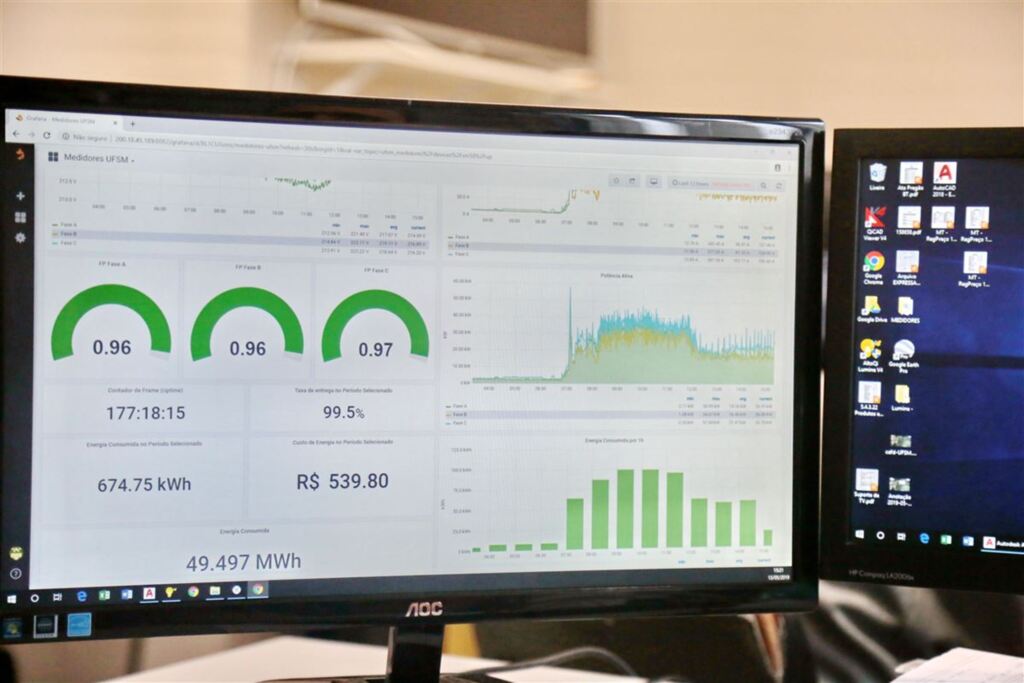 VÍDEO: UFSM lança sistema para gerenciar energia elétrica do campus sede