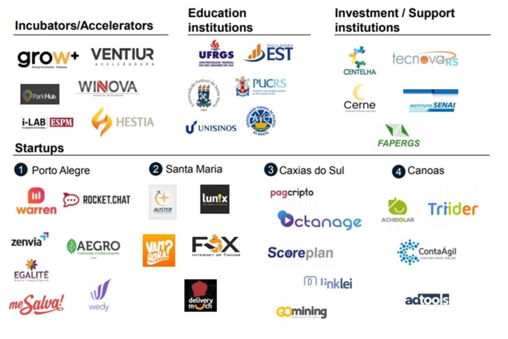 Foto: Reprodução - 