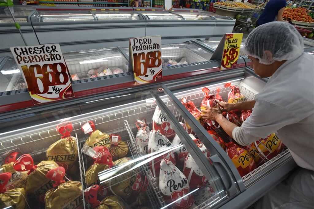 PESQUISA: quilo das aves natalinas varia de R$ 5,95 a R$ 40,49 em Santa Maria