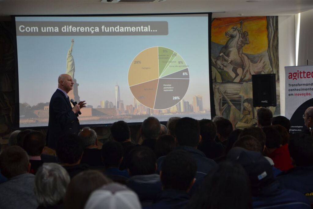 'Nossa vocação é produzir proteína', diz presidente da John Deere