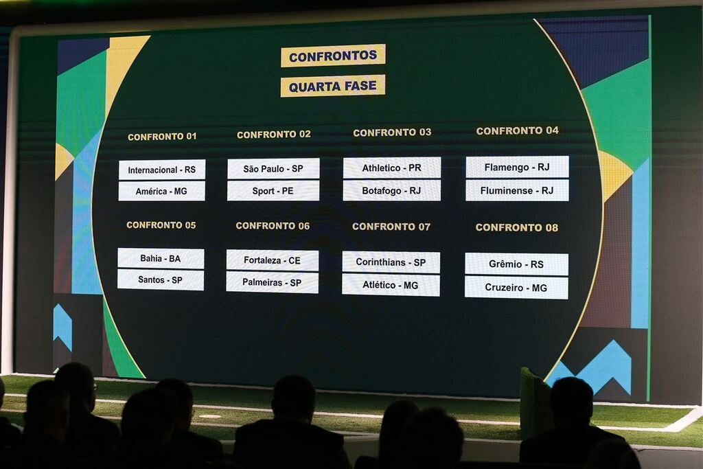 Foto: Thais Magalhães (CBF/Divulgação) - Sorteio foi realizado na tarde desta terça-feira na sede da CBF, no Rio de Janeiro