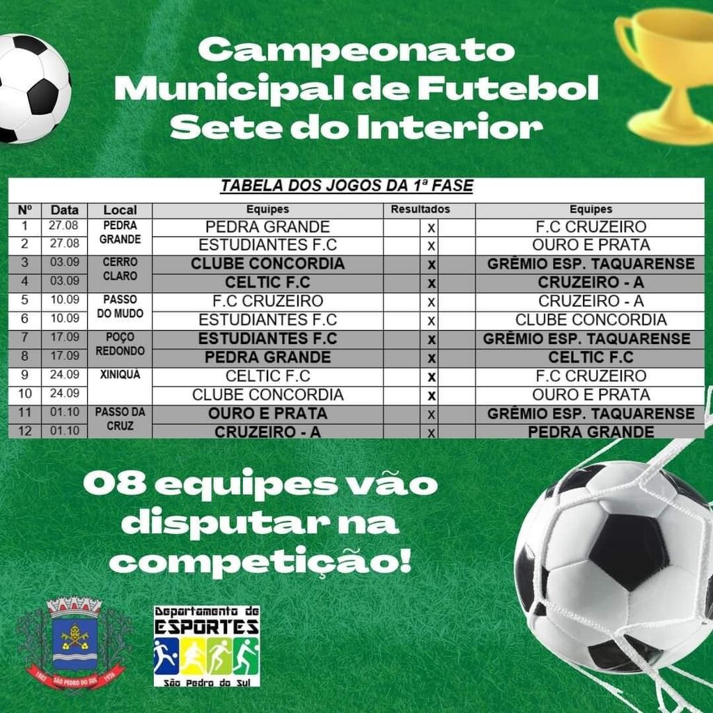 Campeonato municipal de Futebol Sete no interior começa dia 27 de agosto em São Pedro do Sul