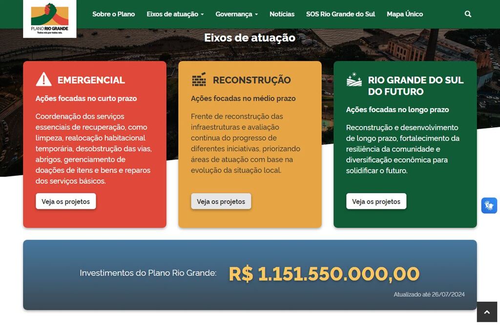 Reprodução - 