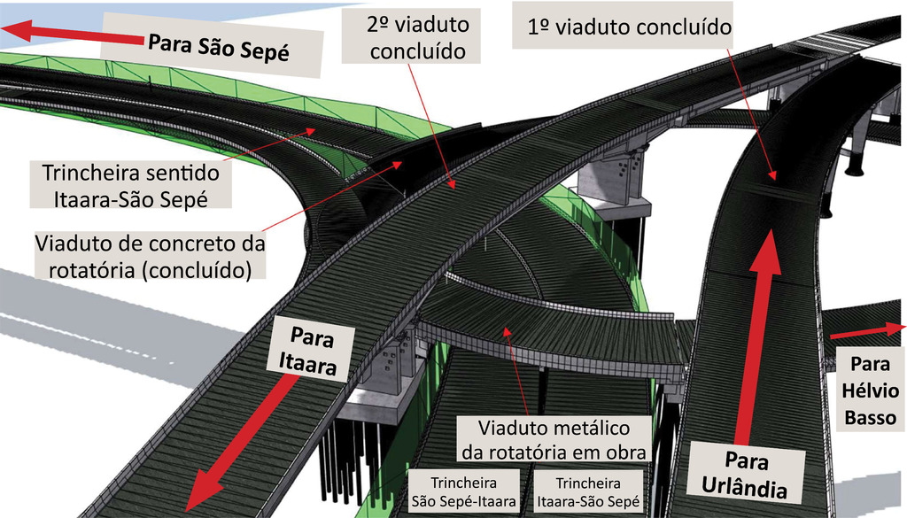 Galeria de imagens: Como ficará o tráfego após a conclusão da trincheira e do último viaduto